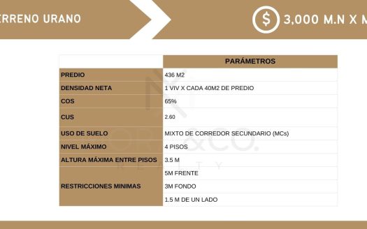 CALLE URANO ESQUINA A UNOS PASOS DE AV. LA RIOJA