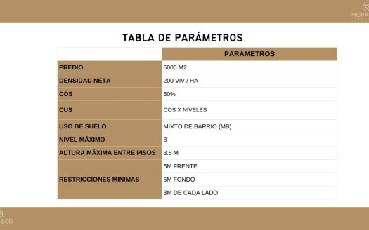 CALLE ROGELIO CASTORENA COL. DOCTORES II CERCA DE VÍA CUMBRES