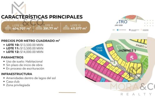 Residencial Lagos del Sol